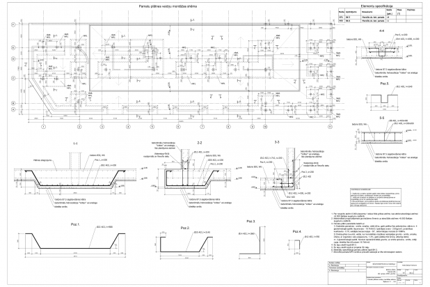 Ēka ir 5-stāvu ar pazemes stāvu Kaivas ielā