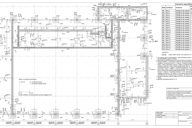 Sporta halle, Talsu ielā 4, Dundagā