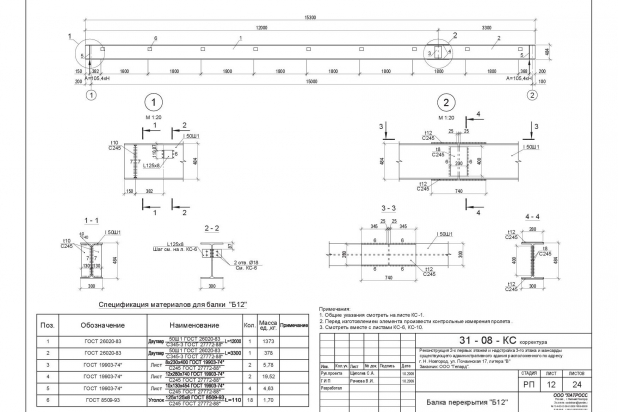 Administratīvās ēkas esošo 2 stāvu rekonstrukcija ar 3. stāva un mansarda stāva uzbūvi