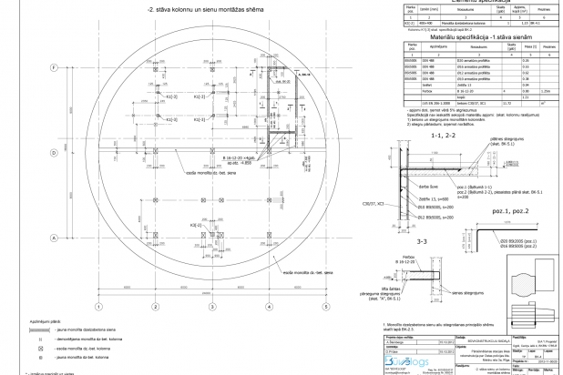 Существующее здание бывшее здание насосной станции, в г. Рига, на ул. Мелдру 3а